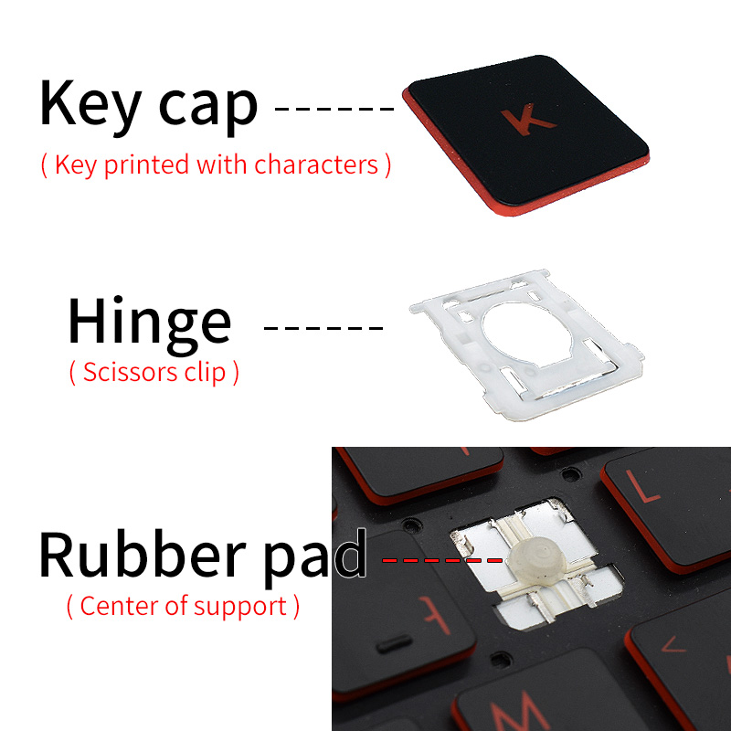 Replacement Keycap Key Cap Hin - огляд і ціна Legion Laptop Accessories